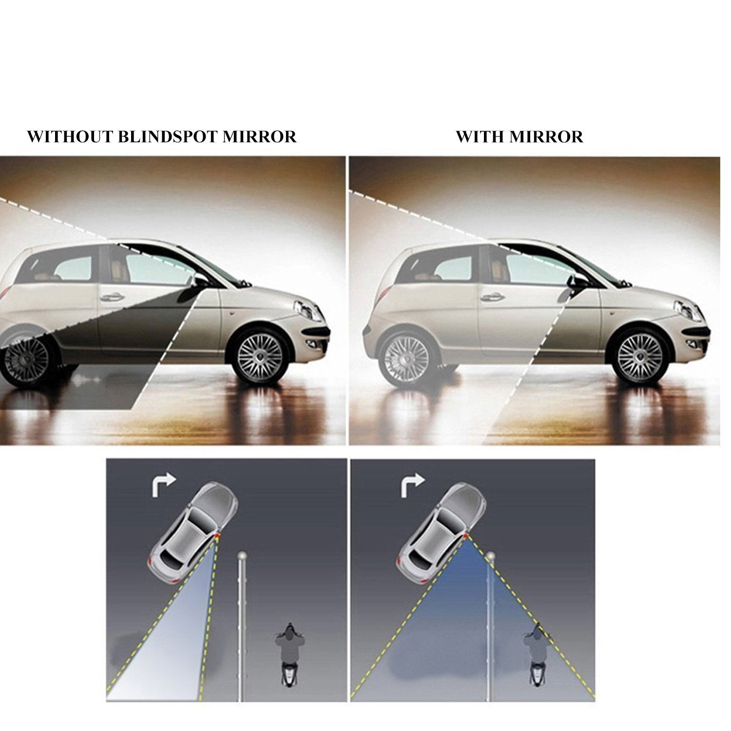 Blind Spot Round Wide Angle Adjustable Convex Rear View Mirror - Pack Of 2 Wukusy