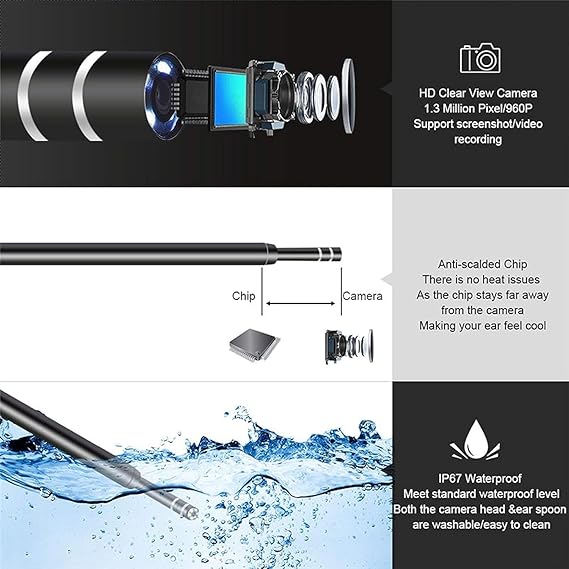 5m Endoscope Video Inspection Camera, 3 in 1 USB 720P Waterproof Borescop Multifunction Camera with 6 Adjustable LED for Pipe Car, Tube Sink Drain Pipe Inspection (5m Endoscop) Howzhat