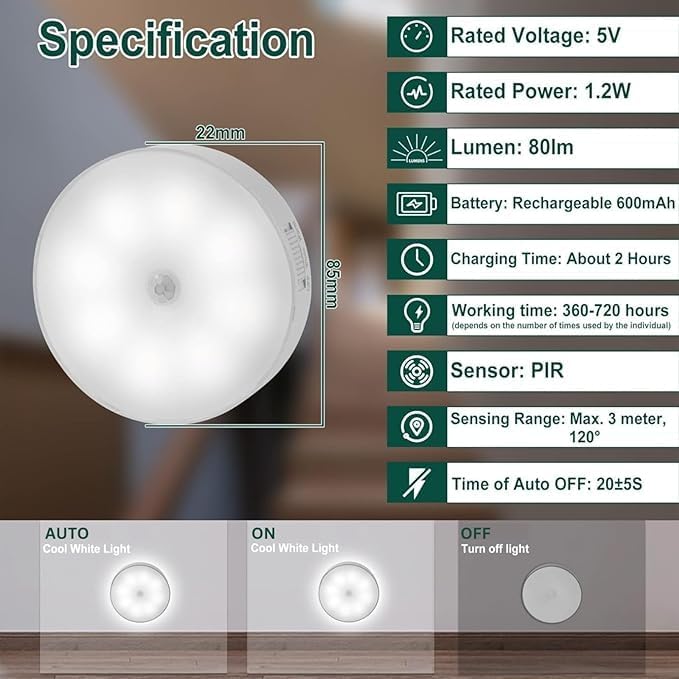 Body Induction Motion Sensor Light Howzhat