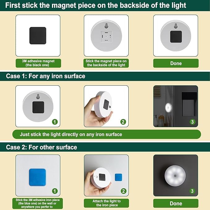 Body Induction Motion Sensor Light Howzhat
