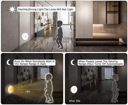 Body Induction Motion Sensor Light Howzhat