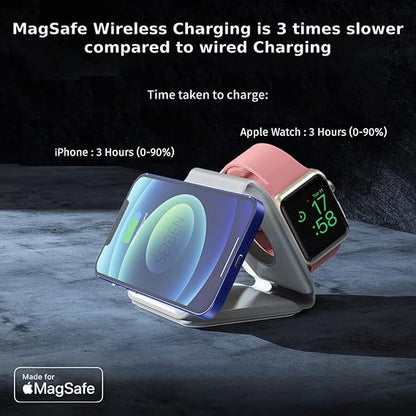 3 in 1 MagSafe Magnetic Foldable Wireless Charger for iPhone 16 to 12 Series | Compatible with AirPods 2/3/Pro | Compatible with only Apple Watch Series | 23W Charging | Wireless Charger - Matte Black Howzhat