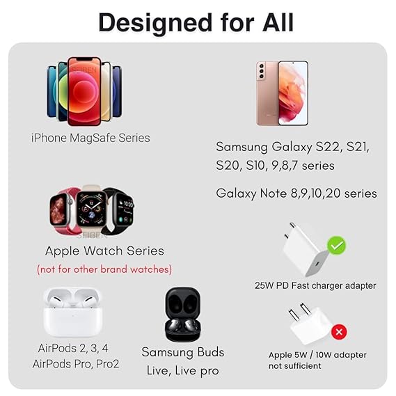 3 in 1 MagSafe Magnetic Foldable Wireless Charger for iPhone 16 to 12 Series | Compatible with AirPods 2/3/Pro | Compatible with only Apple Watch Series | 23W Charging | Wireless Charger - Matte Black Howzhat