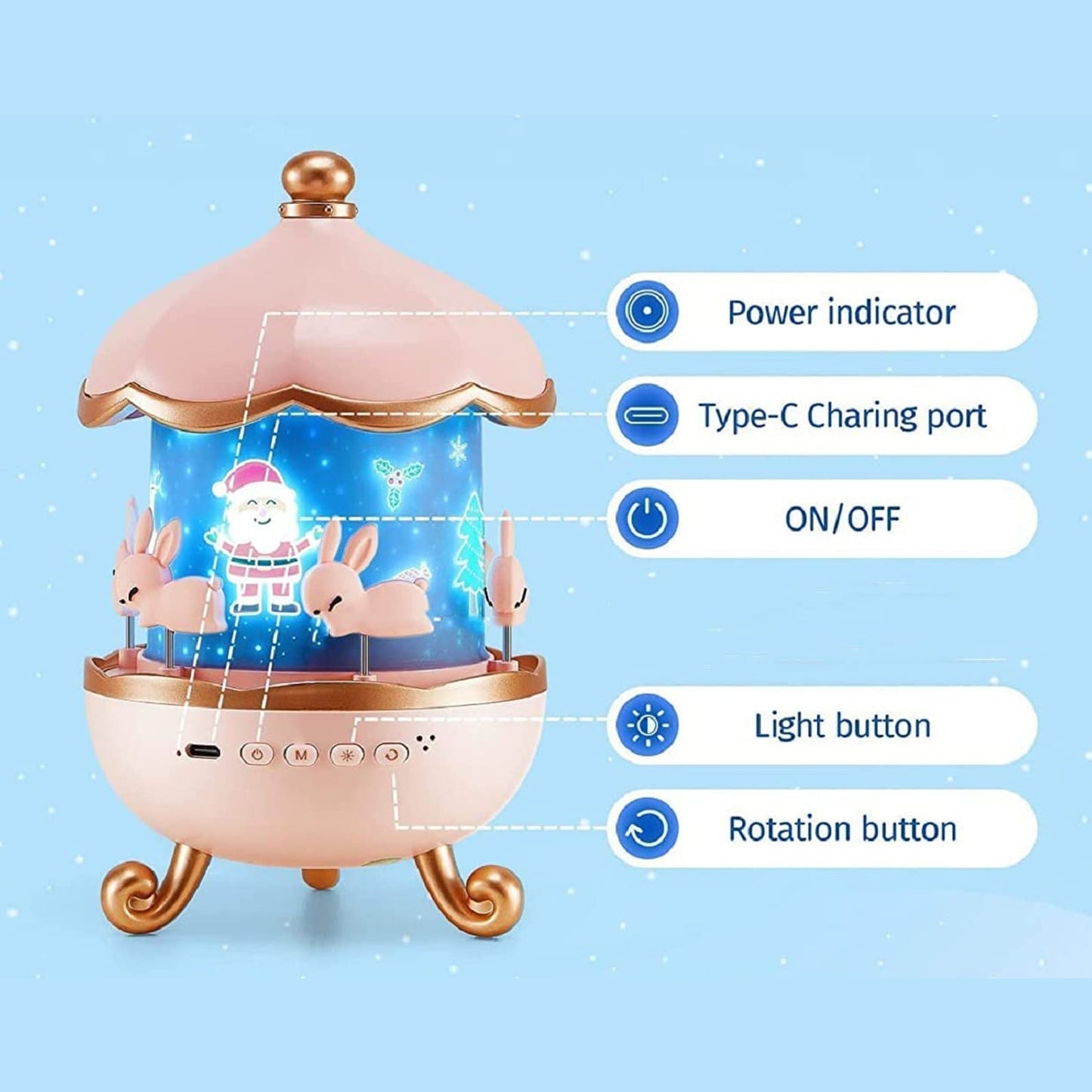 Bunnys Carousel Rotating Led Night Light Wukusy
