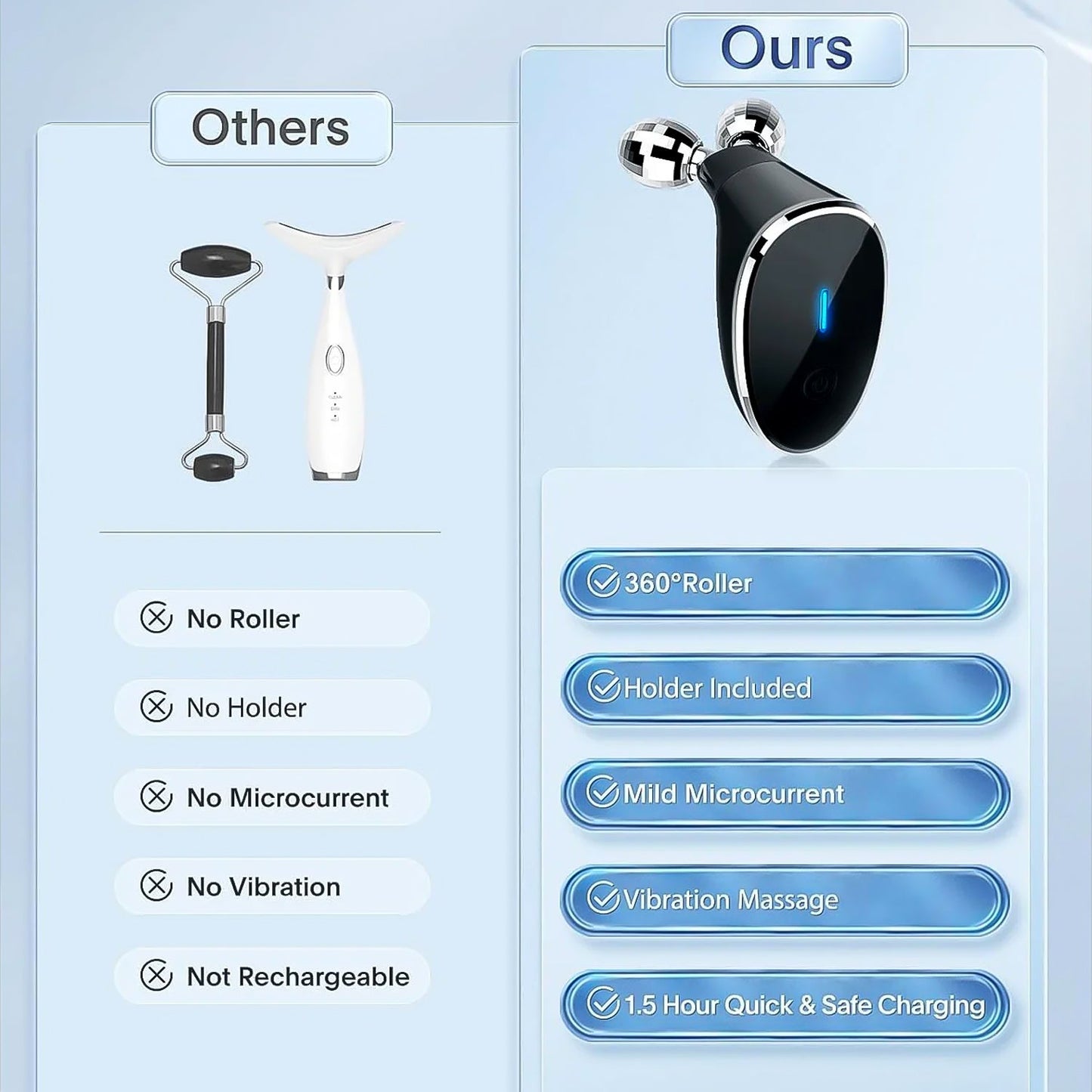Microcurrent- Facial- Device Micro Current Face Massager Roller (1 Pc) Wukusy