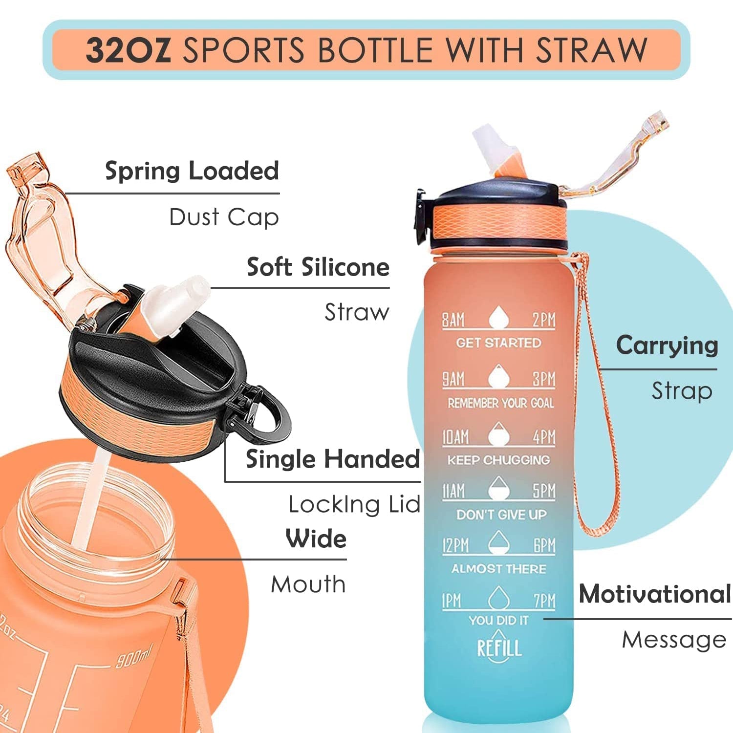 0325 Motivational Water Bottle With Straw  Time Marker Bpa-free Tritan Portable Gym Water Bottle Leakproof Reusable Special Design For Your Sports Activity Hiking Camping Wukusy