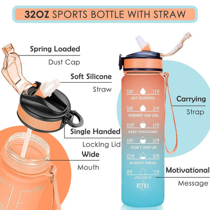 0325 Motivational Water Bottle With Straw  Time Marker Bpa-free Tritan Portable Gym Water Bottle Leakproof Reusable Special Design For Your Sports Activity Hiking Camping Wukusy