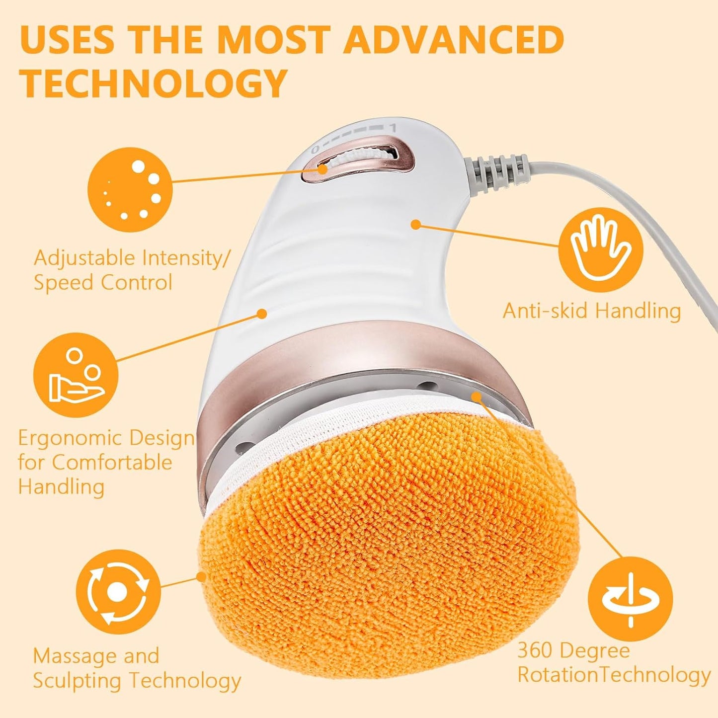 7293 Body Massager Shaping Machine  Body Sculpting Massager With 3 Washable Pads Adjustable Speeds  Electric Handheld Massager For Belly Waist Legs Arms Butt (1 Pc) Wukusy