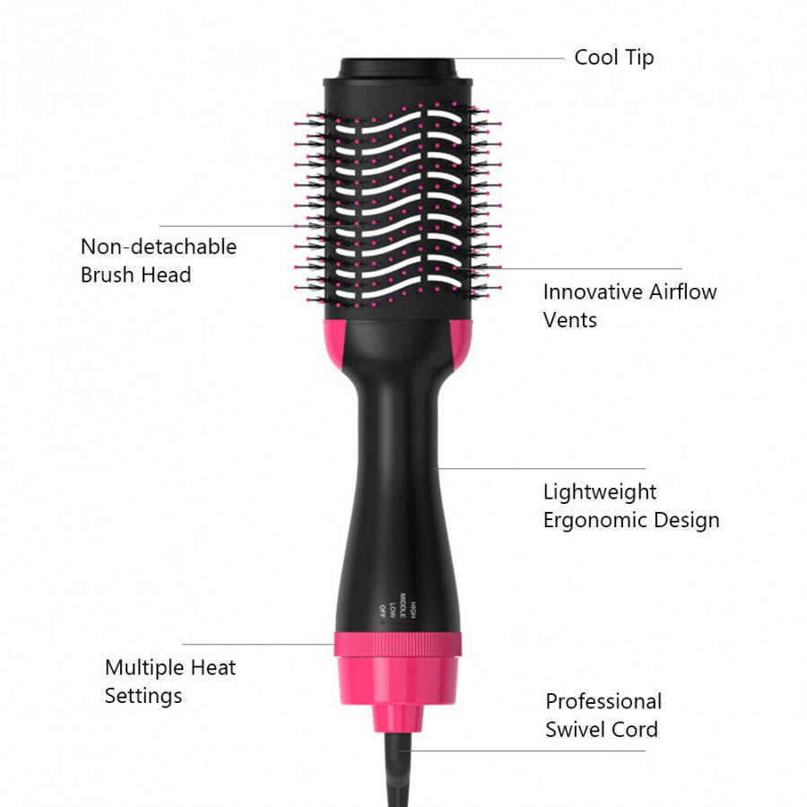 AirBristle - Hair Dryer Brush with multiple heat and speed modes Howzhat