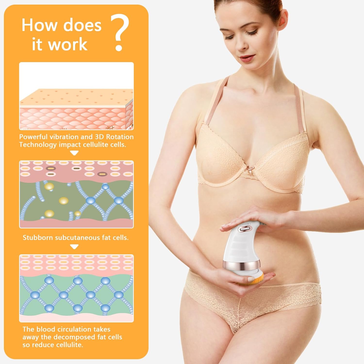 7293 Body Massager Shaping Machine  Body Sculpting Massager With 3 Washable Pads Adjustable Speeds  Electric Handheld Massager For Belly Waist Legs Arms Butt (1 Pc) Wukusy