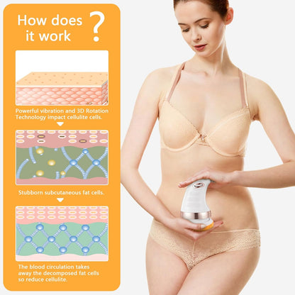 7293 Body Massager Shaping Machine  Body Sculpting Massager With 3 Washable Pads Adjustable Speeds  Electric Handheld Massager For Belly Waist Legs Arms Butt (1 Pc) Wukusy