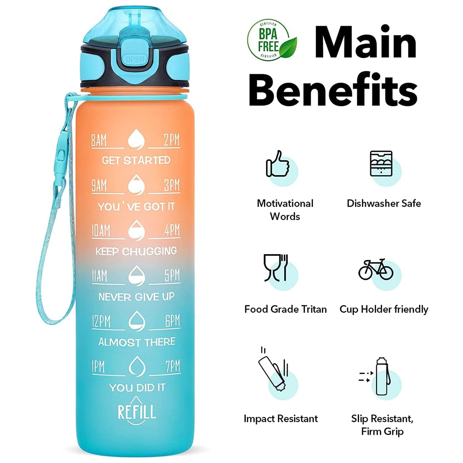 0325 Motivational Water Bottle With Straw  Time Marker Bpa-free Tritan Portable Gym Water Bottle Leakproof Reusable Special Design For Your Sports Activity Hiking Camping Wukusy