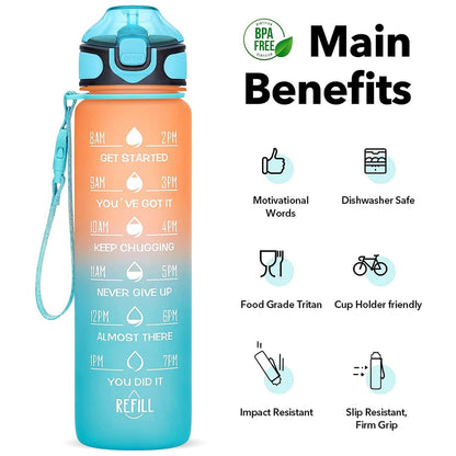0325 Motivational Water Bottle With Straw  Time Marker Bpa-free Tritan Portable Gym Water Bottle Leakproof Reusable Special Design For Your Sports Activity Hiking Camping Wukusy